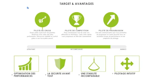 Niviuk Artik 6 - EN C Paraglider - Cross Country #12