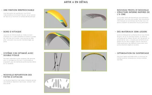 Niviuk Artik 6 - EN C Paraglider - Cross Country #13