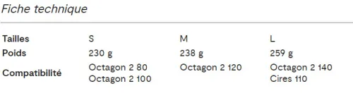 Niviuk Kase P - Front-mounted Light Reserve Container #6