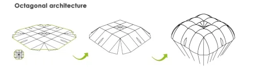 Niviuk Octagon 2 - Square Reserve Parachute - Solo & Tandem #9