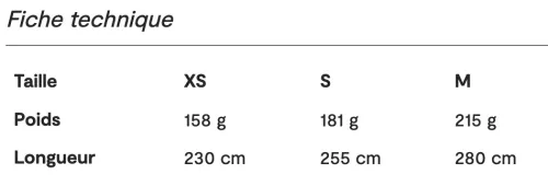 Niviuk - ZipNkare P - Lightweight Concertina Bag #5