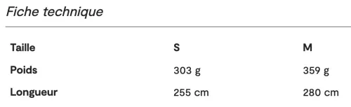 Niviuk - ZipNkare - Glider Folding Bag #4