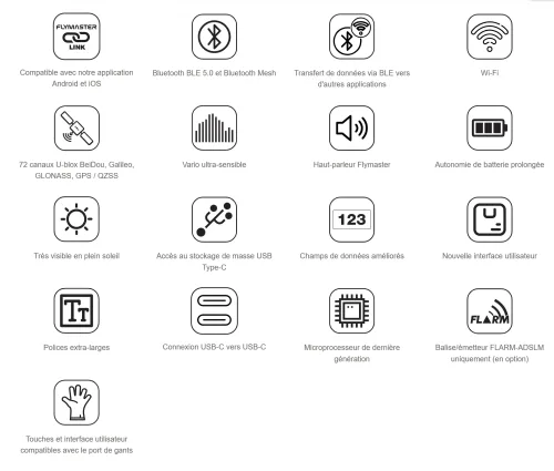 Flymaster | GPS LS2 #2