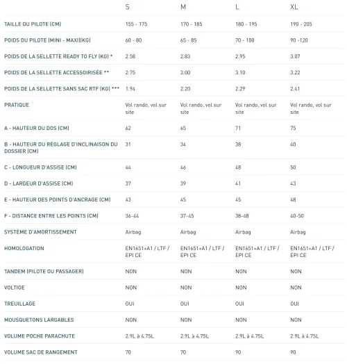 Sup'Air Altirando Lite 2 #11