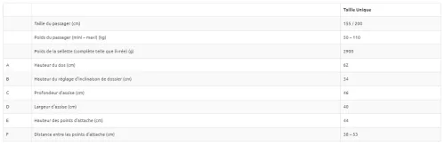 Sup'Air Minimax 3 #13