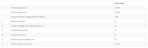 Sup'Air Minimax Bump #6