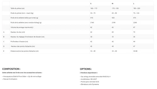 Sup'Air Radical 4 #10