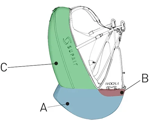 Sup'Air Radical 4 #9