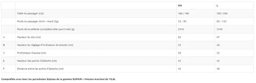 Sup'Air Walibi 3 #13