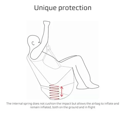 Woody Valley Wani 3 T-Lock #22